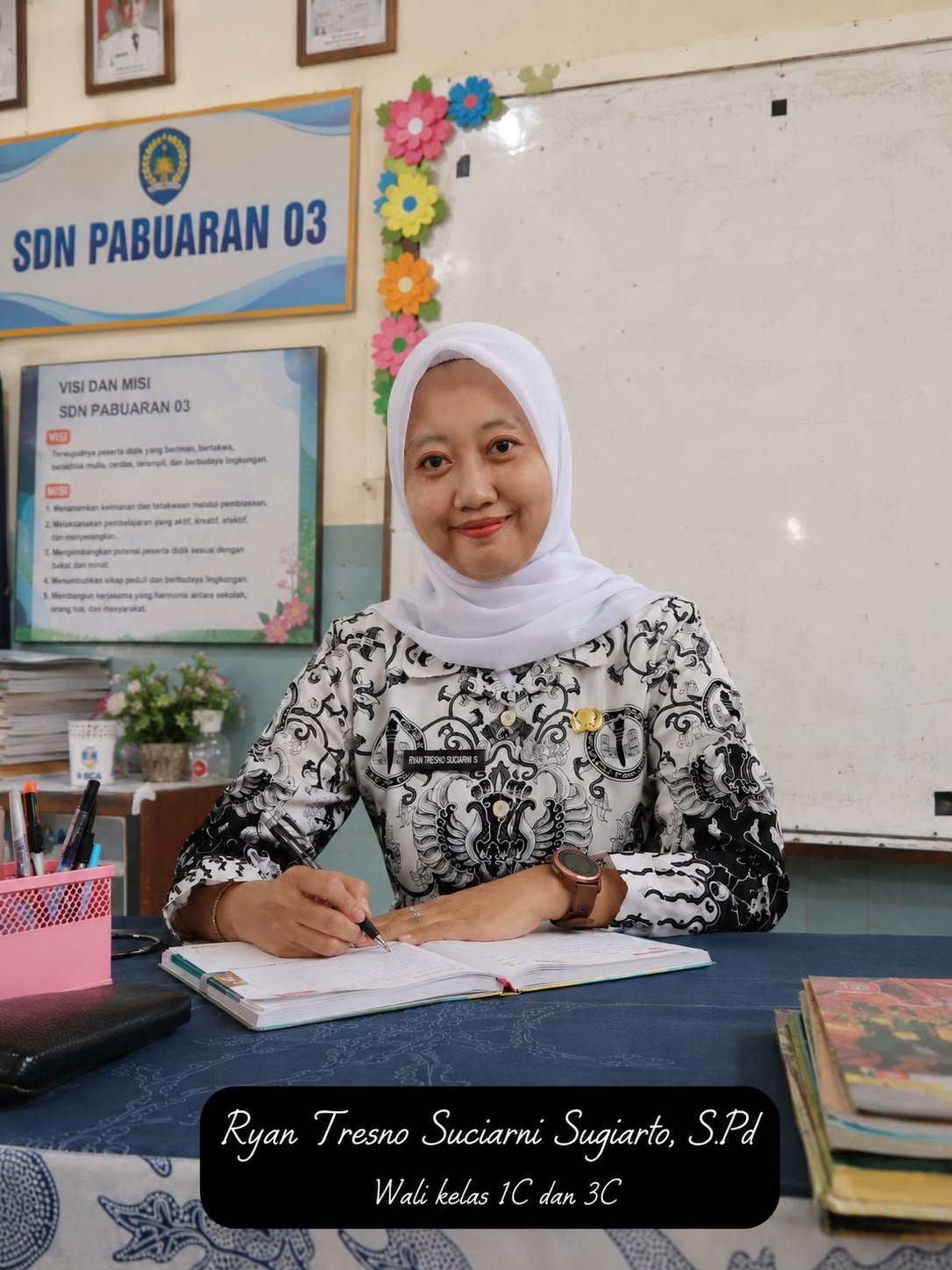 Ryan Tresno Suciarni Sugiarto S.Pd